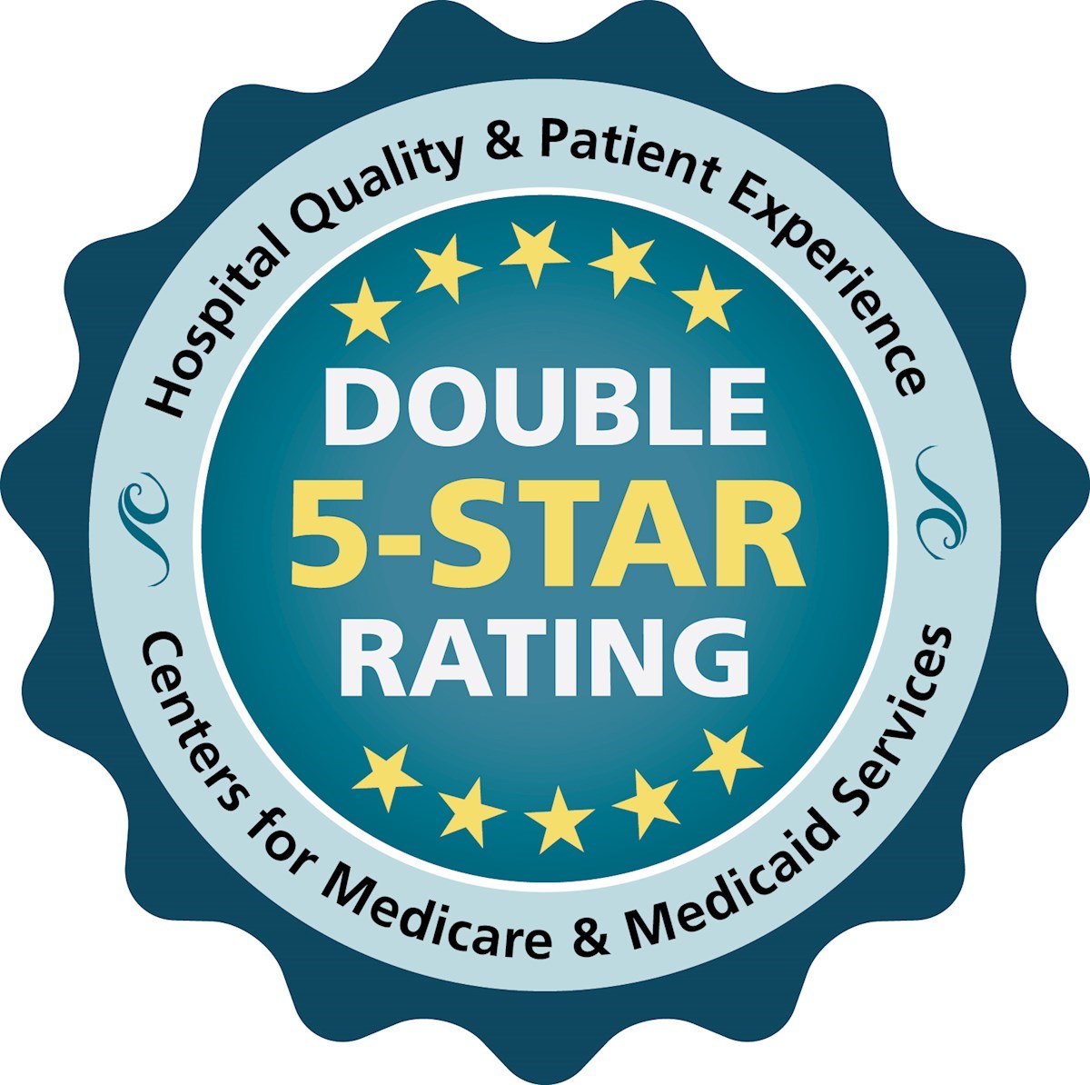 Hospital ranked among best for Quality and Patient Experience