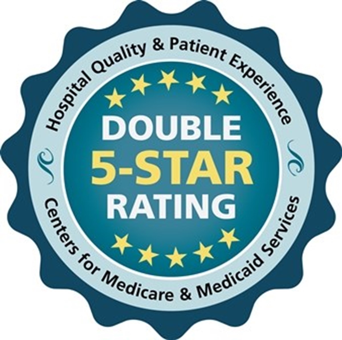 SCH leads RI with two 5-Star ratings from CMS